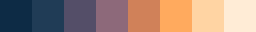 Palette Icon